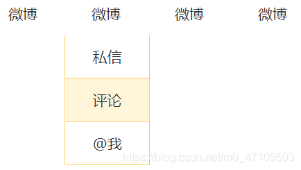 在這里插入圖片描述