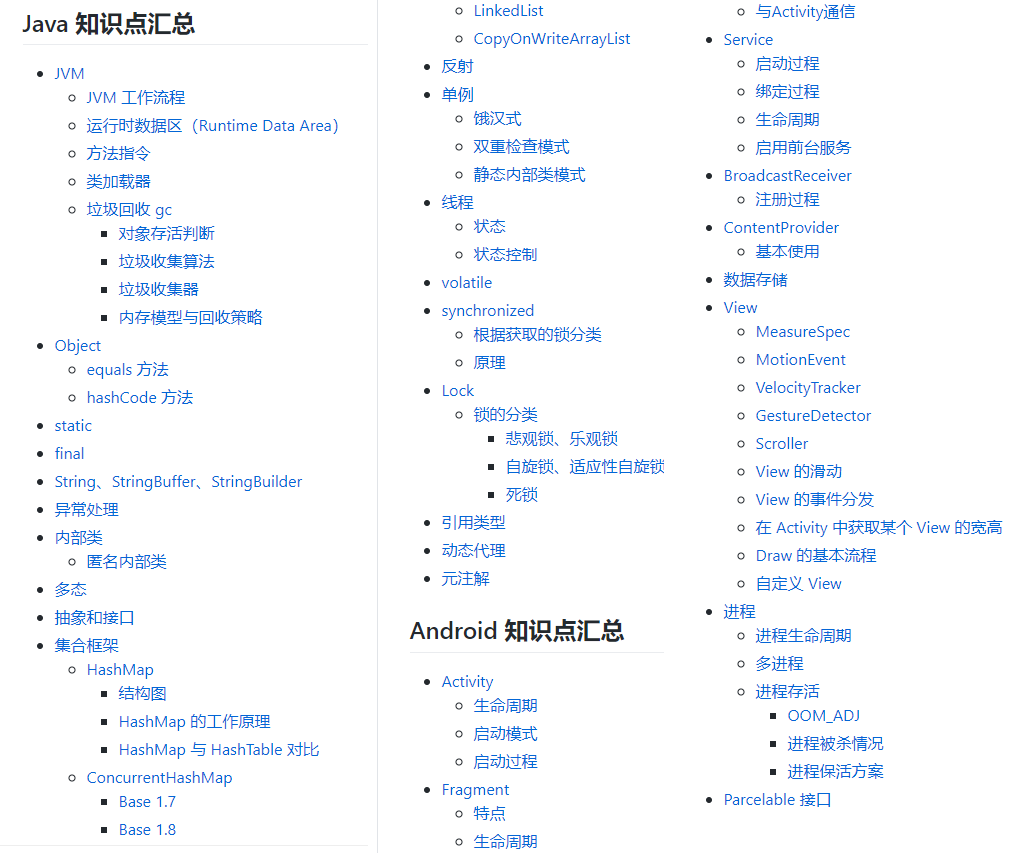 GitHub 核心筆記