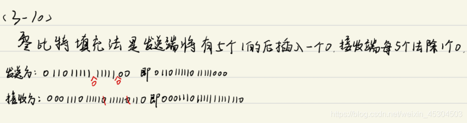 在這里插入圖片描述