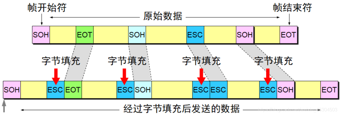 在這里插入圖片描述