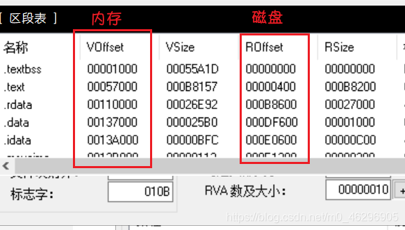 在這里插入圖片描述