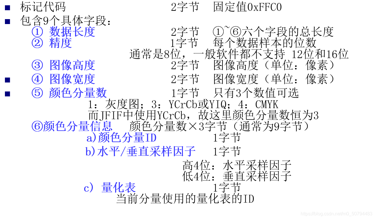 在這里插入圖片描述
