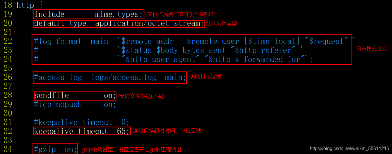 在這里插入圖片描述