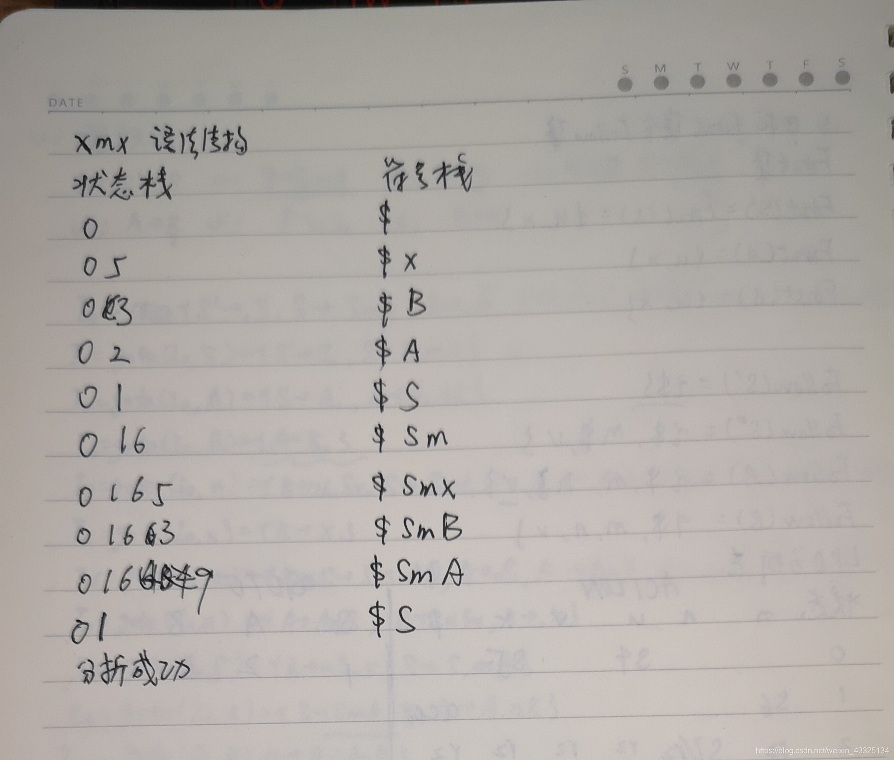 在這里插入圖片描述