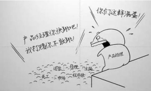 圖示
