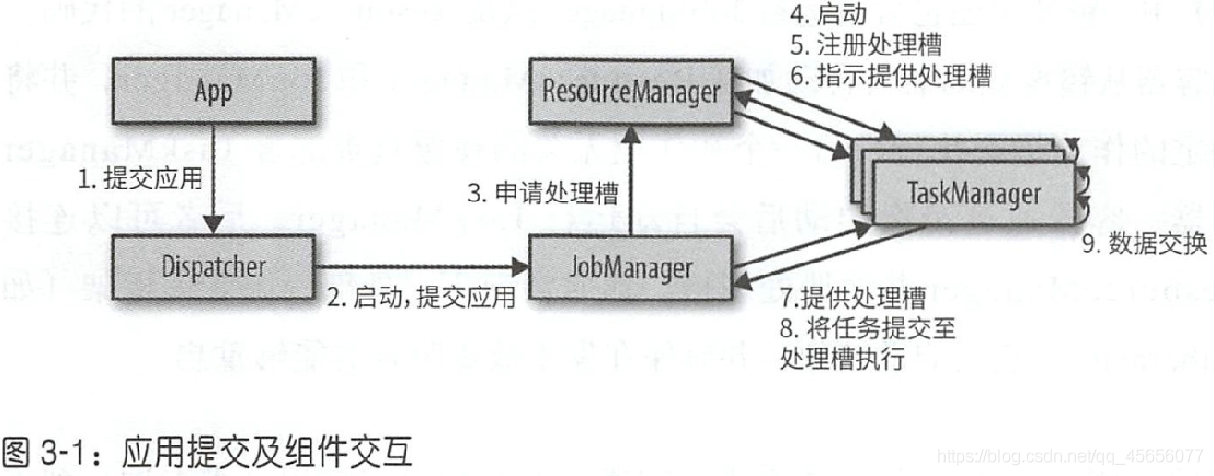 在這里插入圖片描述