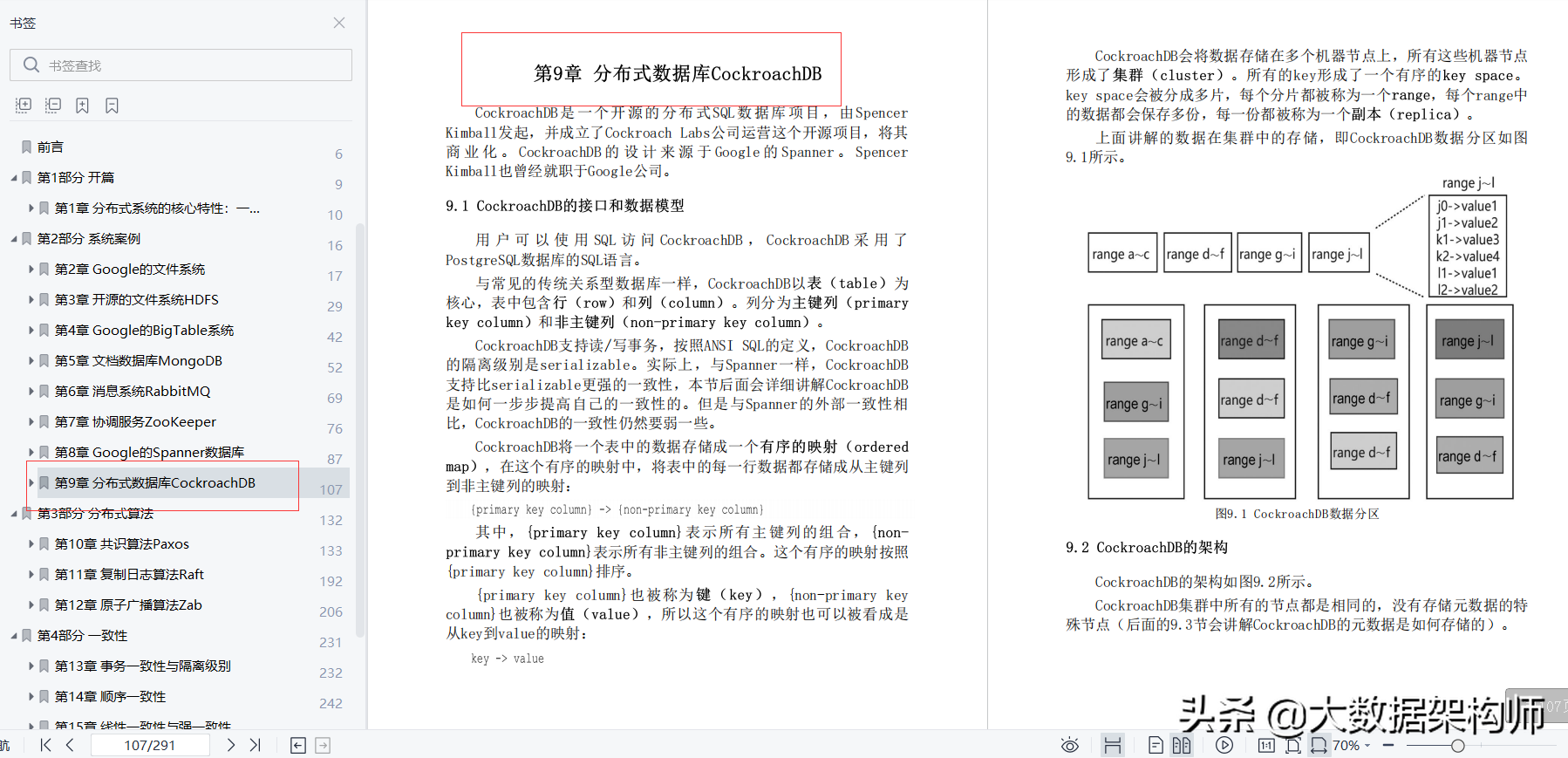 硬核!萬字神文精解高并發高可用系統實戰,分布式系統一致性檔案