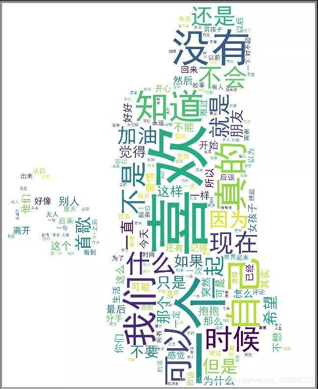 詞圖1
