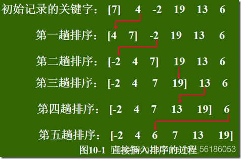 圖片來自轉載