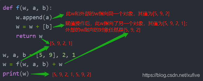 在這里插入圖片描述