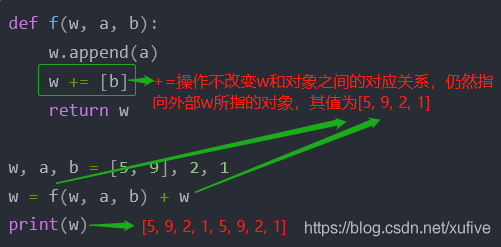 在這里插入圖片描述