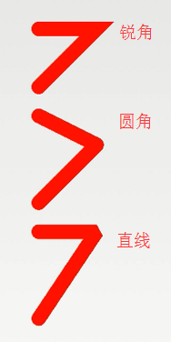 這里寫圖片描述