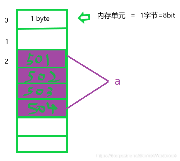 在這里插入圖片描述