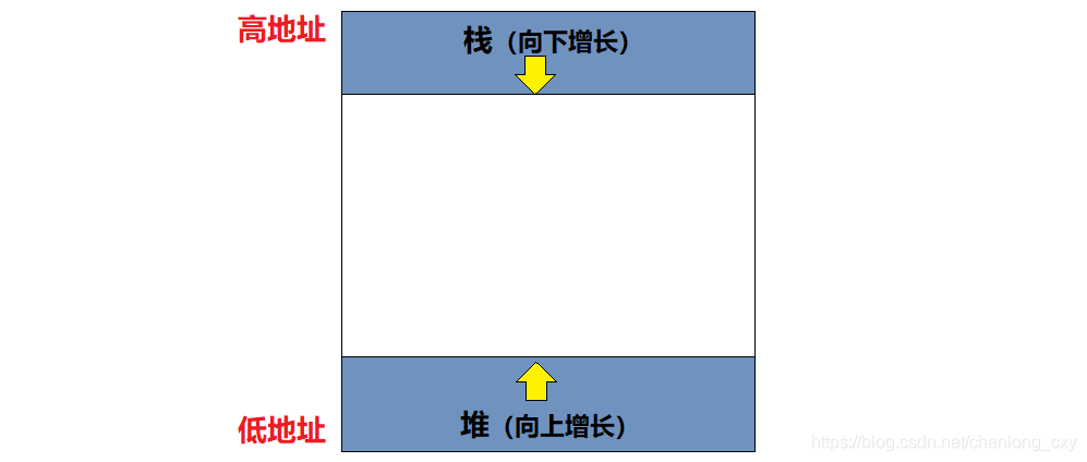 在這里插入圖片描述