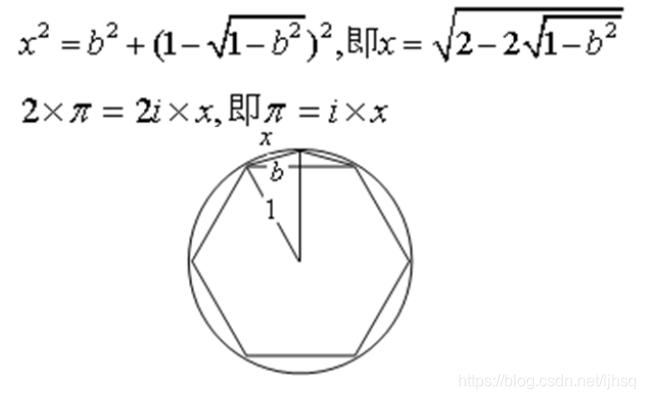 在這里插入圖片描述
