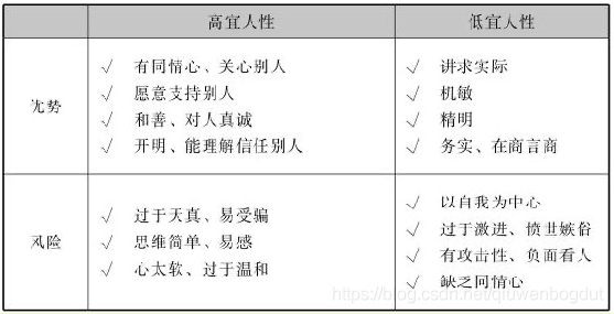 [外鏈圖片轉存失敗,源站可能有防盜鏈機制,建議將圖片保存下來直接上傳(img-Ejhshi6X-1623461433560)(./1623424179532.png)]