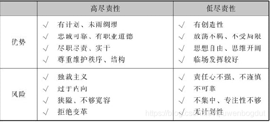 [外鏈圖片轉存失敗,源站可能有防盜鏈機制,建議將圖片保存下來直接上傳(img-EdM69iy2-1623461433562)(./1623424262930.png)]