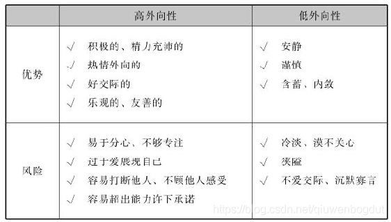 [外鏈圖片轉存失敗,源站可能有防盜鏈機制,建議將圖片保存下來直接上傳(img-NJC33ZkC-1623461433564)(./1623424418080.png)]