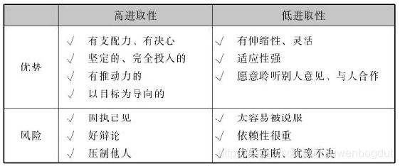 [外鏈圖片轉存失敗,源站可能有防盜鏈機制,建議將圖片保存下來直接上傳(img-JpiYZmSl-1623461433566)(./1623424499120.png)]