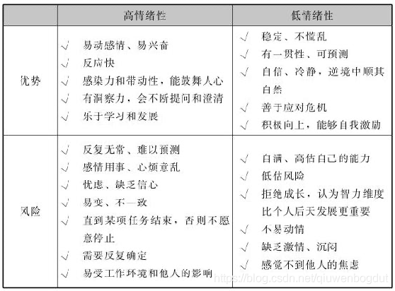 [外鏈圖片轉存失敗,源站可能有防盜鏈機制,建議將圖片保存下來直接上傳(img-wyTWoSzU-1623461433567)(./1623424712600.png)]
