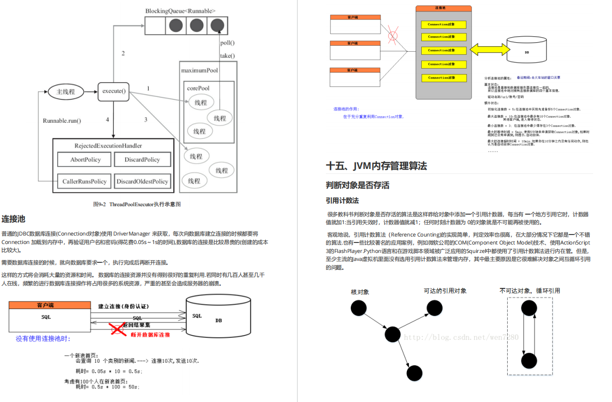 2021年最新阿里巴巴Java面試權威指南(泰山版)震撼來襲