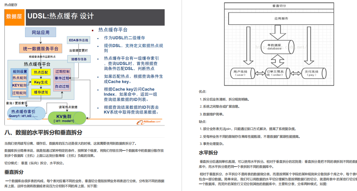 2021年最新阿里巴巴Java面試權威指南(泰山版)震撼來襲