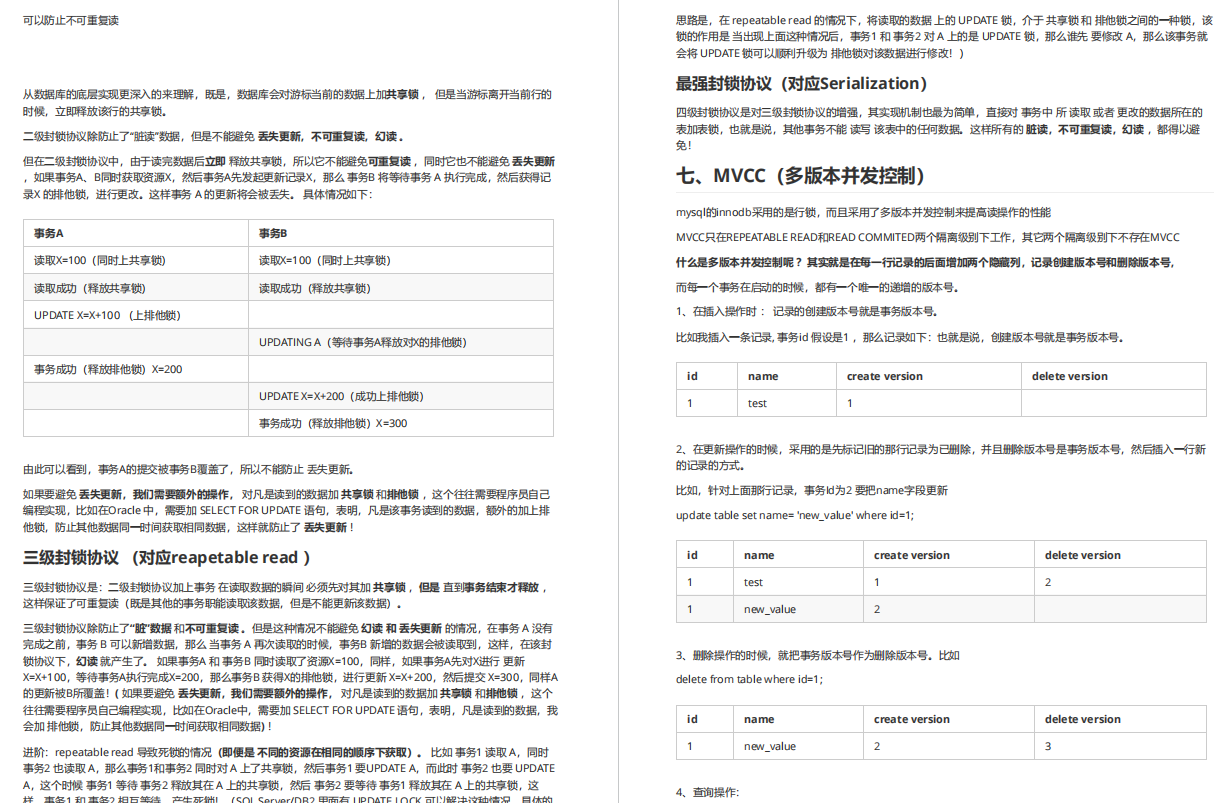 2021年最新阿里巴巴Java面試權威指南(泰山版)震撼來襲