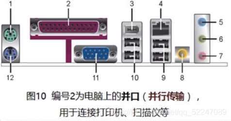 電腦上的并口