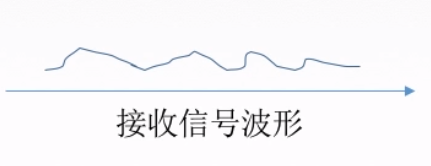 接受信號