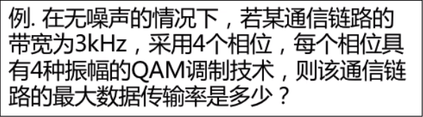 例題