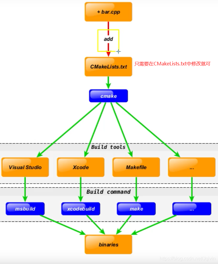 在這里插入圖片描述