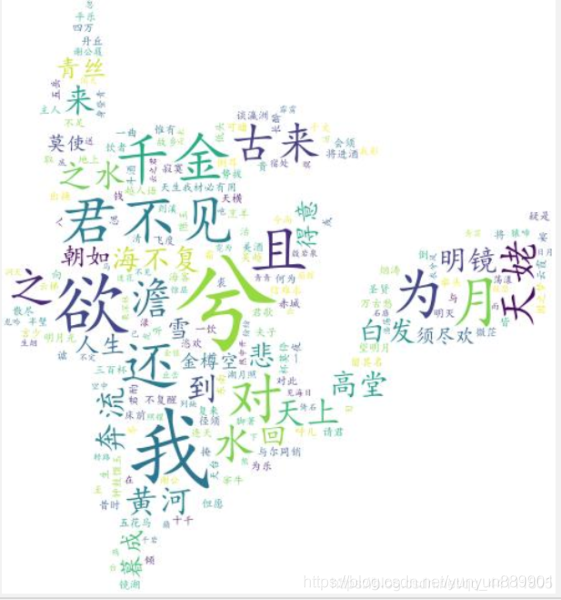 在這里插入圖片描述