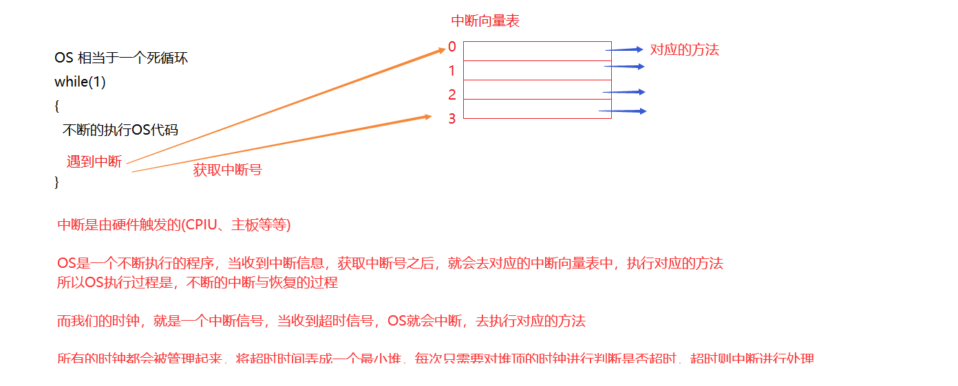 image-20210613094118019