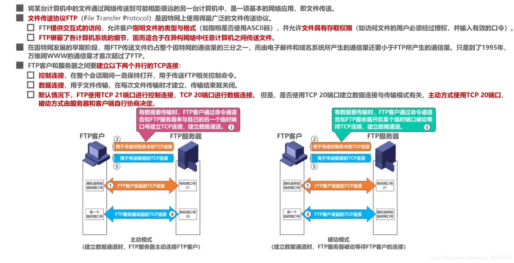 [外鏈圖片轉存失敗,源站可能有防盜鏈機制,建議將圖片保存下來直接上傳(img-i3OnaeO5-1623548150903)(計算機網路第6章（應用層）.assets/image-20201024135848563.png)]