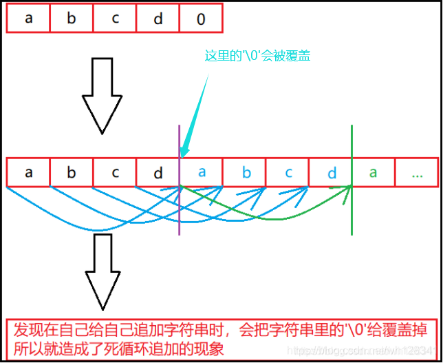 在這里插入圖片描述