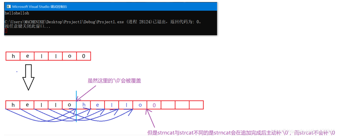 在這里插入圖片描述