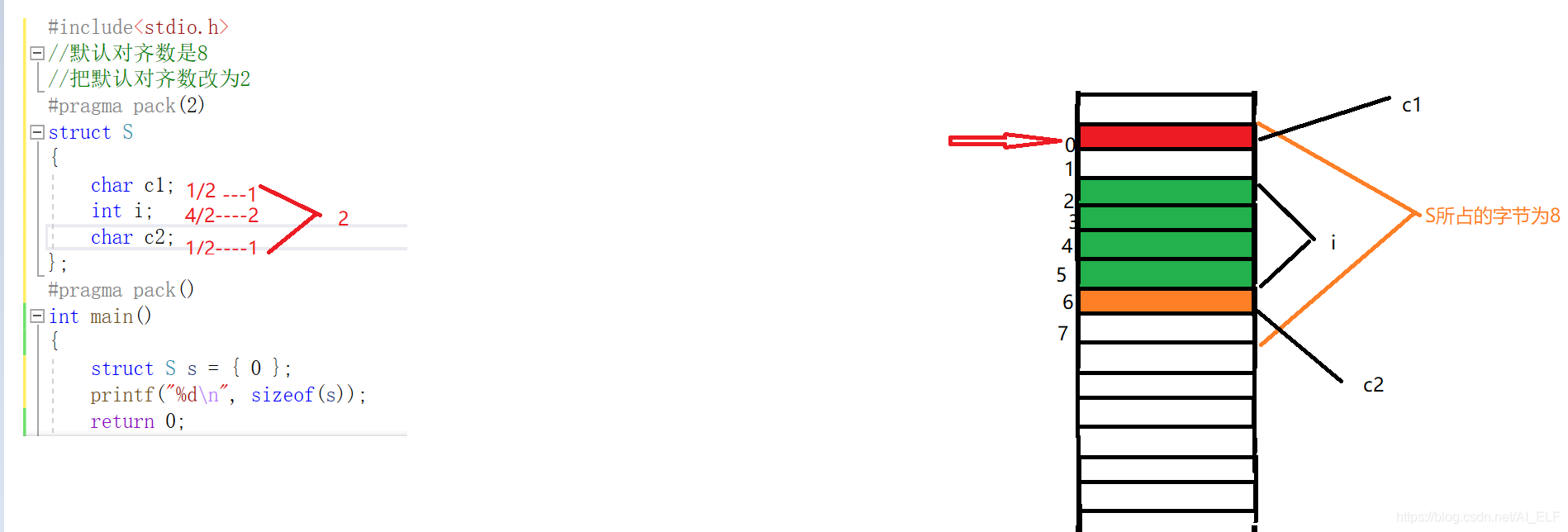 在這里插入圖片描述