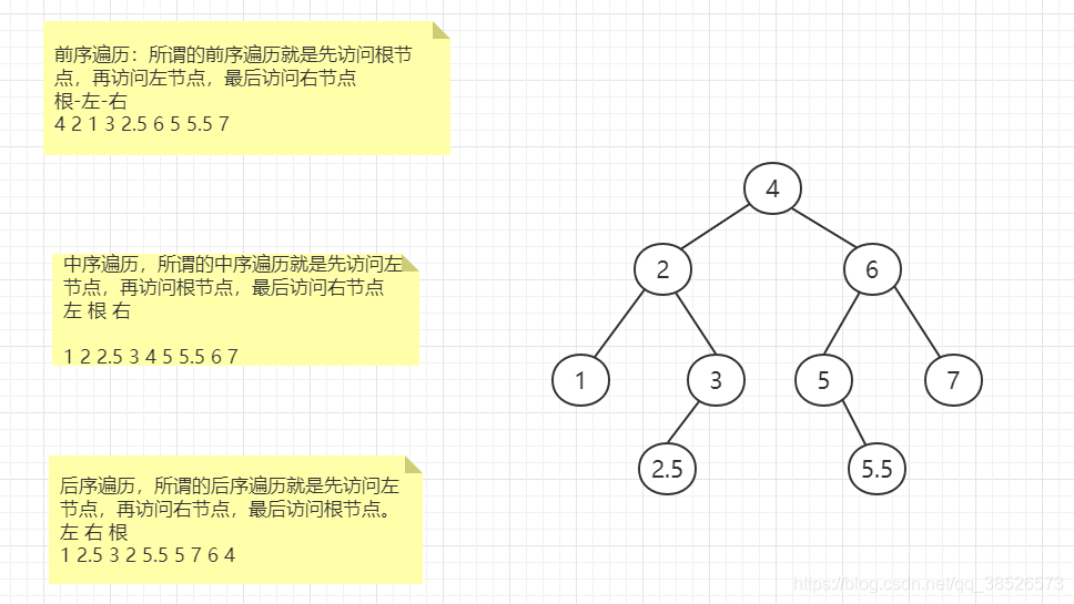 在這里插入圖片描述