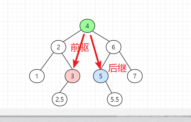 在這里插入圖片描述