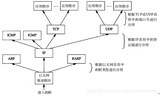 這里是參考