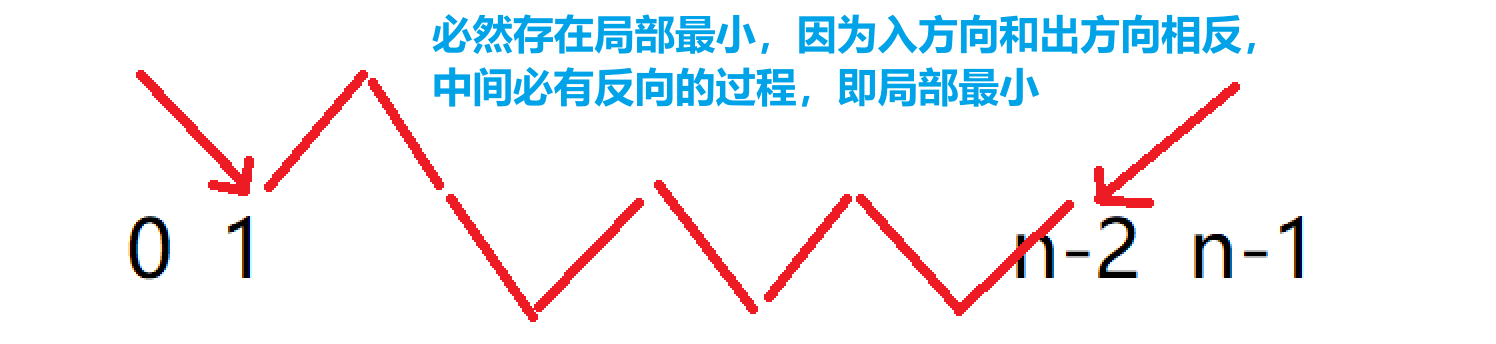 image-20210614195925534