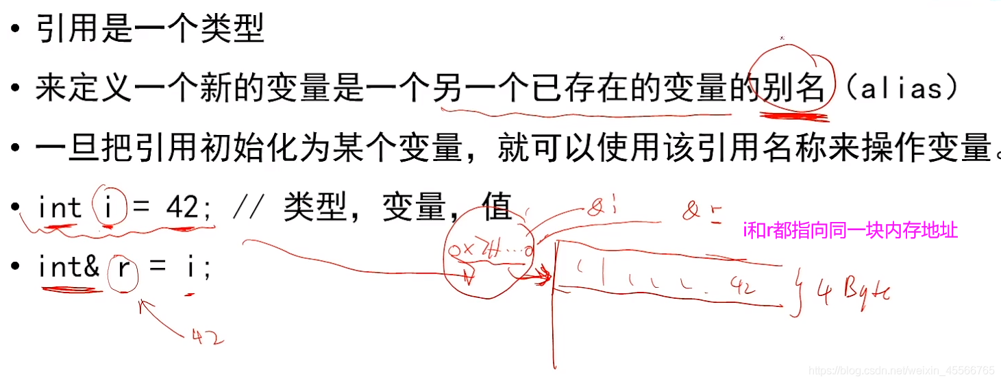[外鏈圖片轉存失敗,源站可能有防盜鏈機制,建議將圖片保存下來直接上傳(img-qcTPzlju-1623580014573)(C:\Users\Jocelin\AppData\Roaming\Typora\typora-user-images\image-20210608201006077.png)]