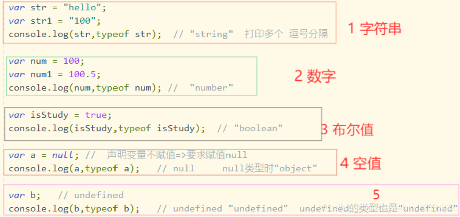 案例