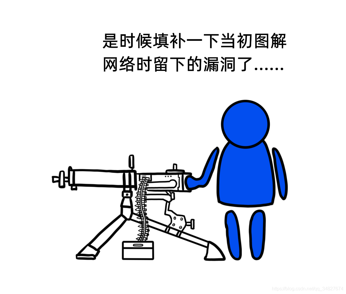在這里插入圖片描述
