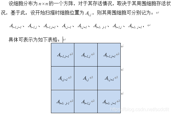 示意圖