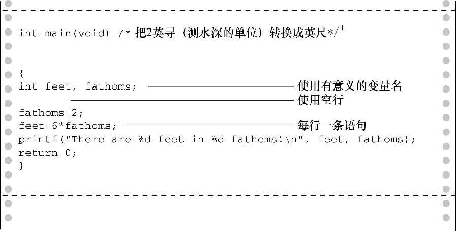 提高程式的可讀性