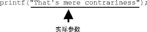 帶實參的 printf() 函式
