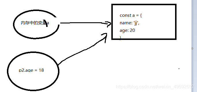 在這里插入圖片描述