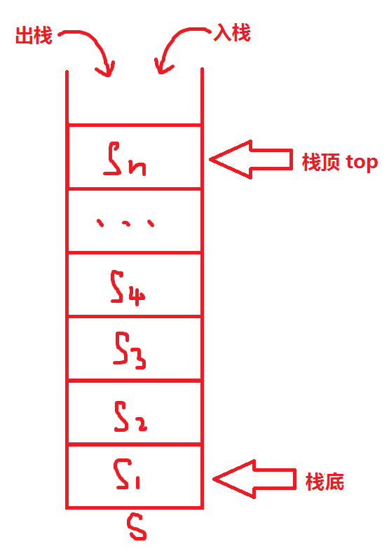附圖