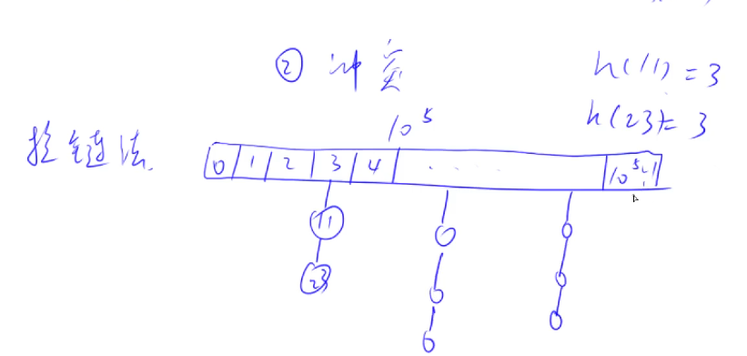 image-20210627090816211